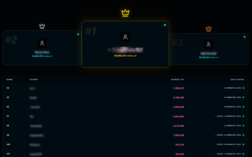 RS3 Clan Custom XP Competitions & Leaderboards