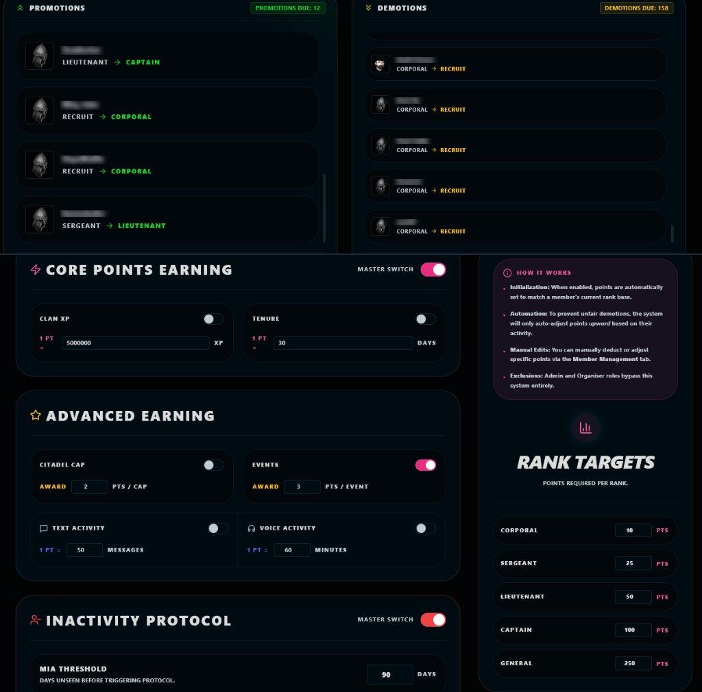 RS3 Clan Promotions & Demotions Tracking